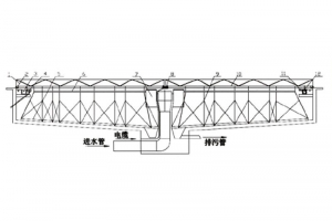 五家渠CG垂架式中心傳動(dòng)刮泥機(jī)