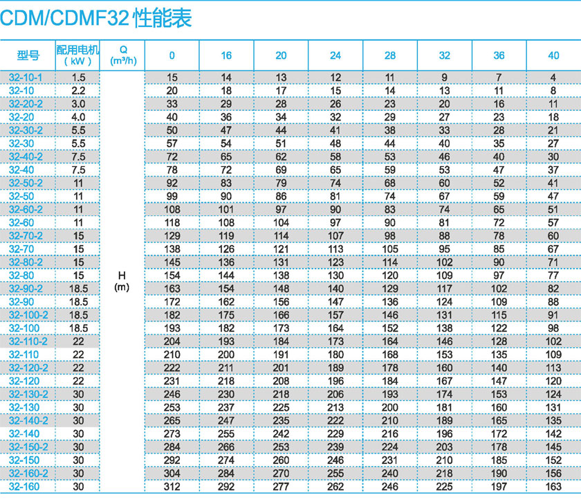 無負(fù)壓變頻供水設(shè)備廠家