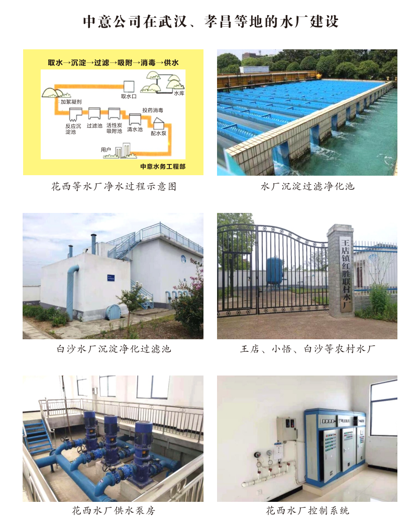 14水廠建設.jpg